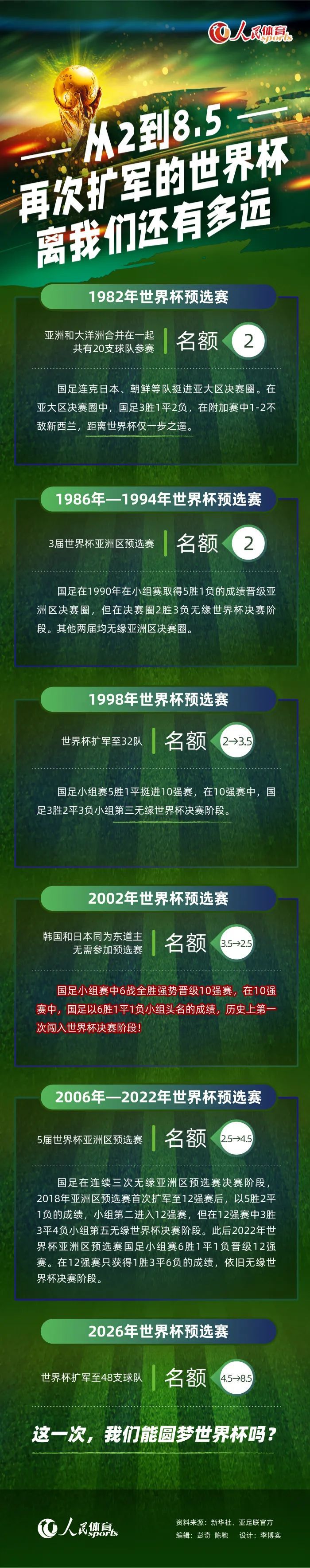 队报：马尔基尼奥斯可能本月回阿森纳，两家俱乐部在讨论结束租借　据《队报》报道，马尔基尼奥斯可能会比计划提前6个月返回阿森纳。